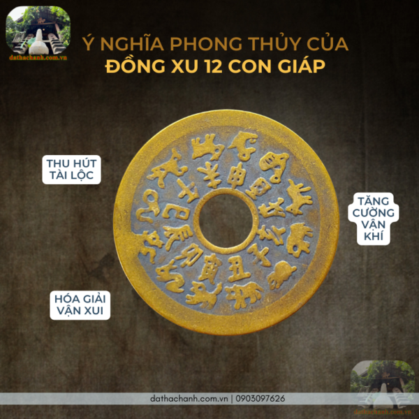 đồng xu 12 con giáp