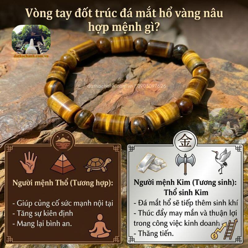 Vòng tay đốt trúc đá mắt hổ
