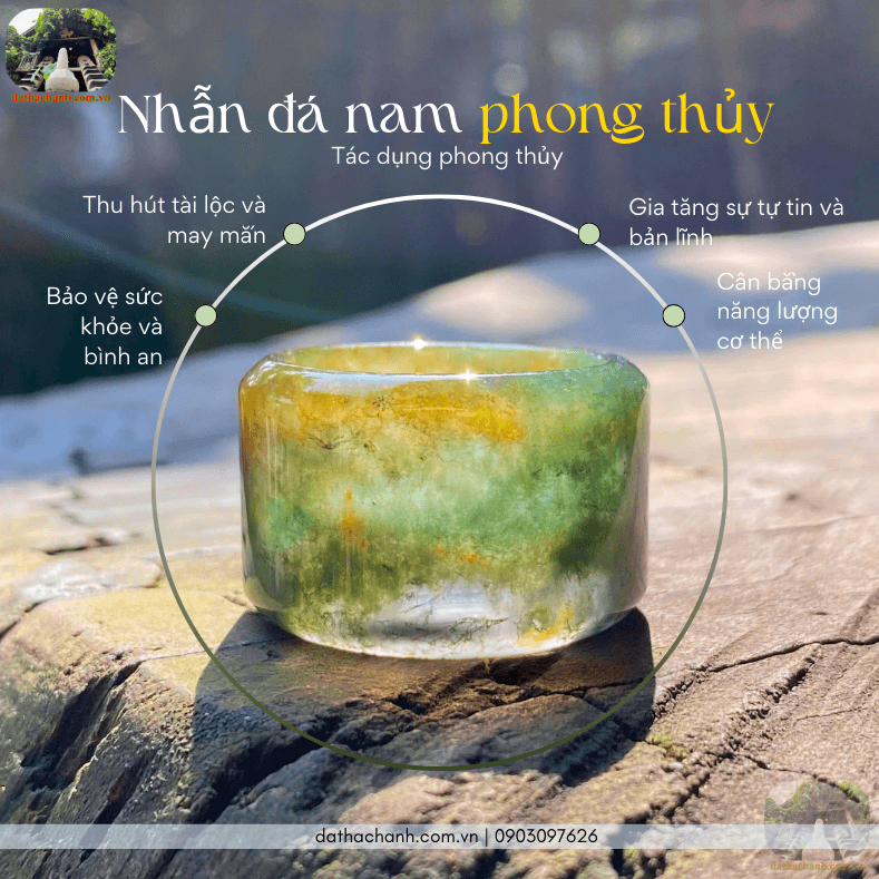 Nhẫn đá nam phong thủy cao cấp thể hiện bản lĩnh và khẳng định vị thế 30 nhẫn đá nam phong thủy