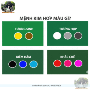 vòng đá cho mệnh kim