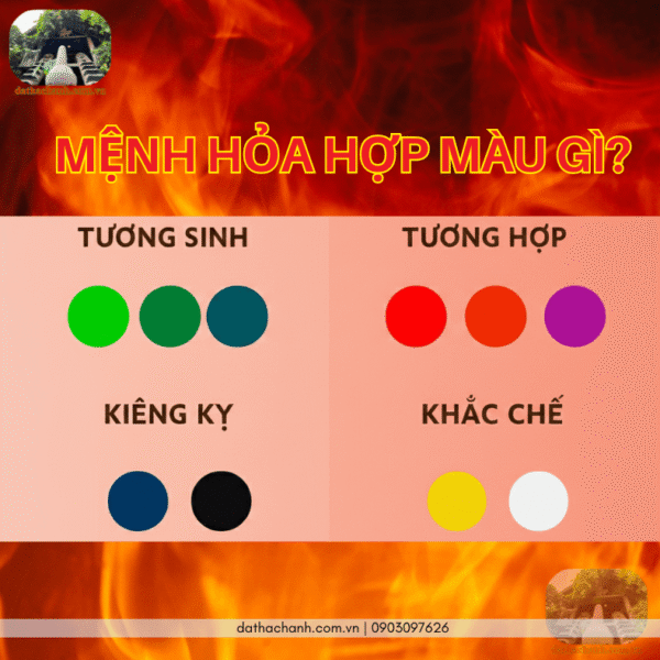 vòng tay đá mệnh hoả