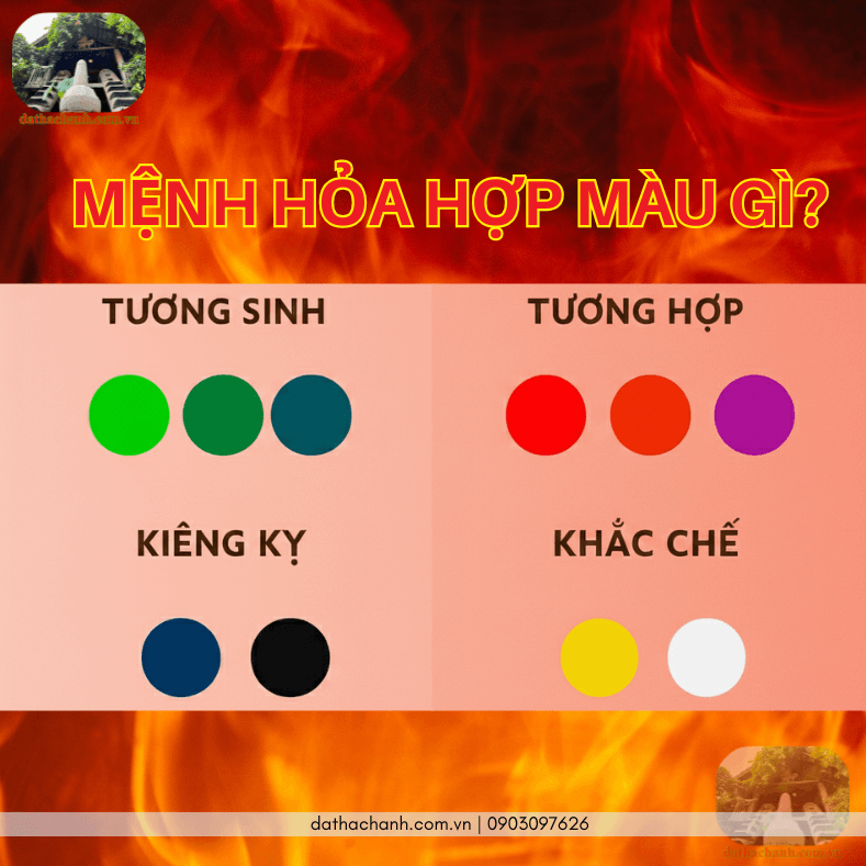 vòng tay đá mệnh hoả
