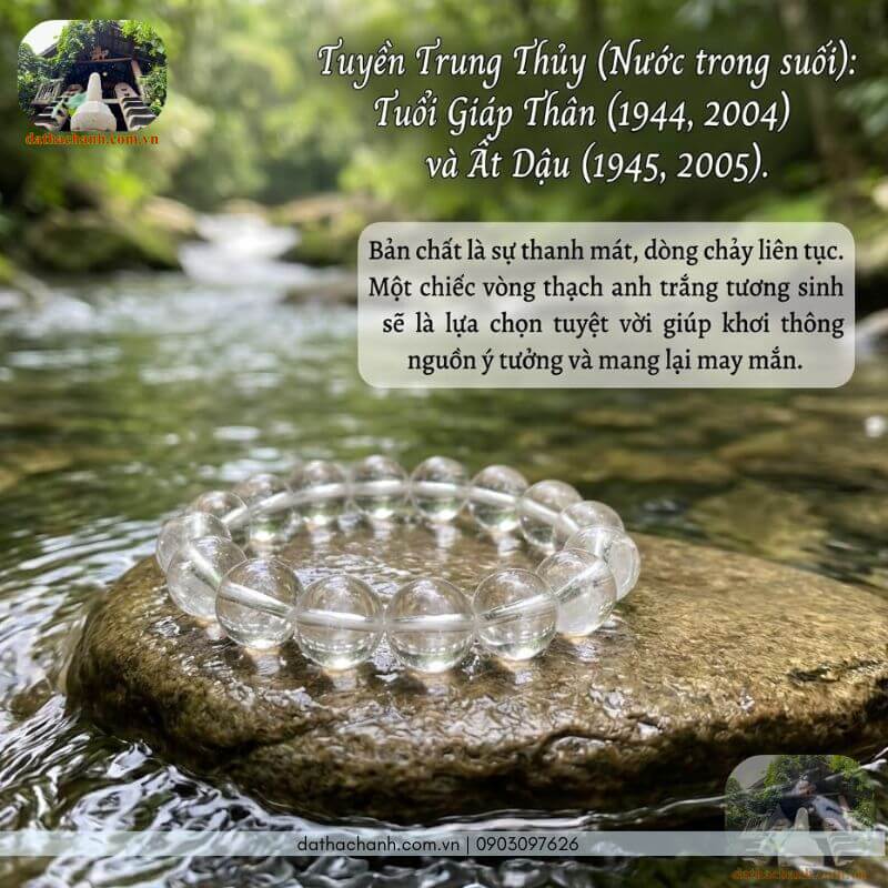 vòng tay hợp mệnh thủy