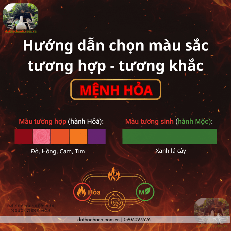 Top đá phong thủy cho người Mệnh Hỏa giúp thăng tiến sự nghiệp 56 đá phong thủy cho người mệnh hỏa