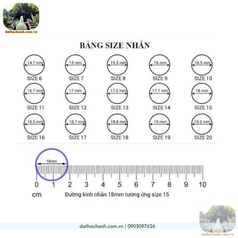 Nhẫn mã não đỏ phong thủy – Tăng vận khí, hút tài lộc 42 nhẫn mã não đỏ