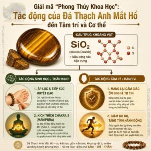 Đá thạch Anh 11 Đá thạch anh mắt hổ tác động đến tâm trí và thể chất
