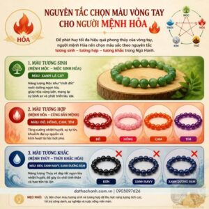 Nguyên tắc chọn màu sắc vòng tay cho người mệnh Hỏa